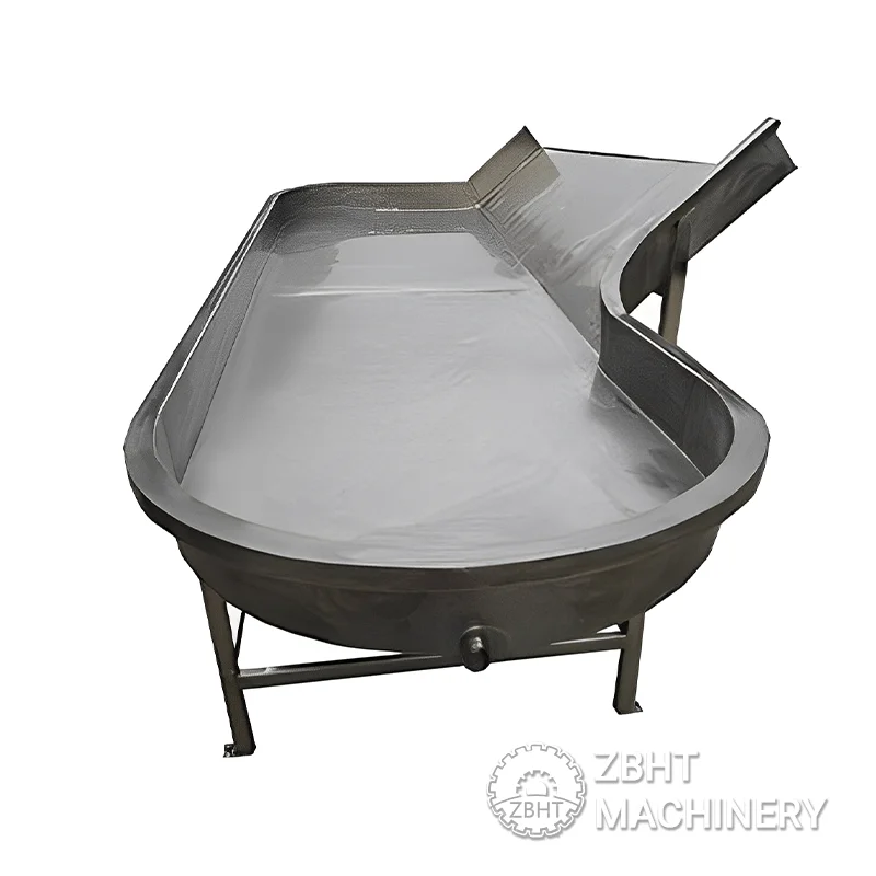 Желоб из нержавеющей стали