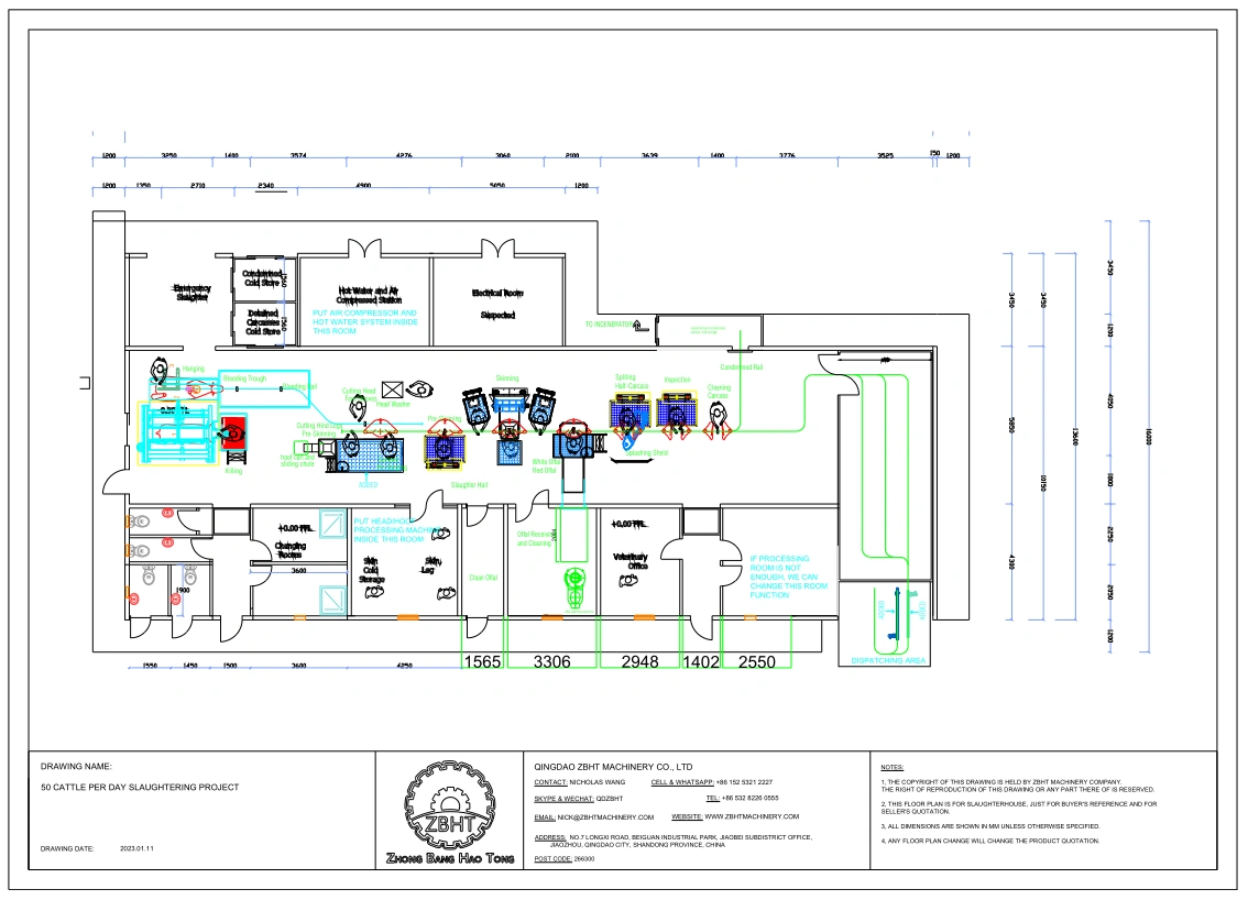 ПРОЕКТ ПО УБОЮ 30 ГОЛОВ СКОТА ЗА СМЕНУ