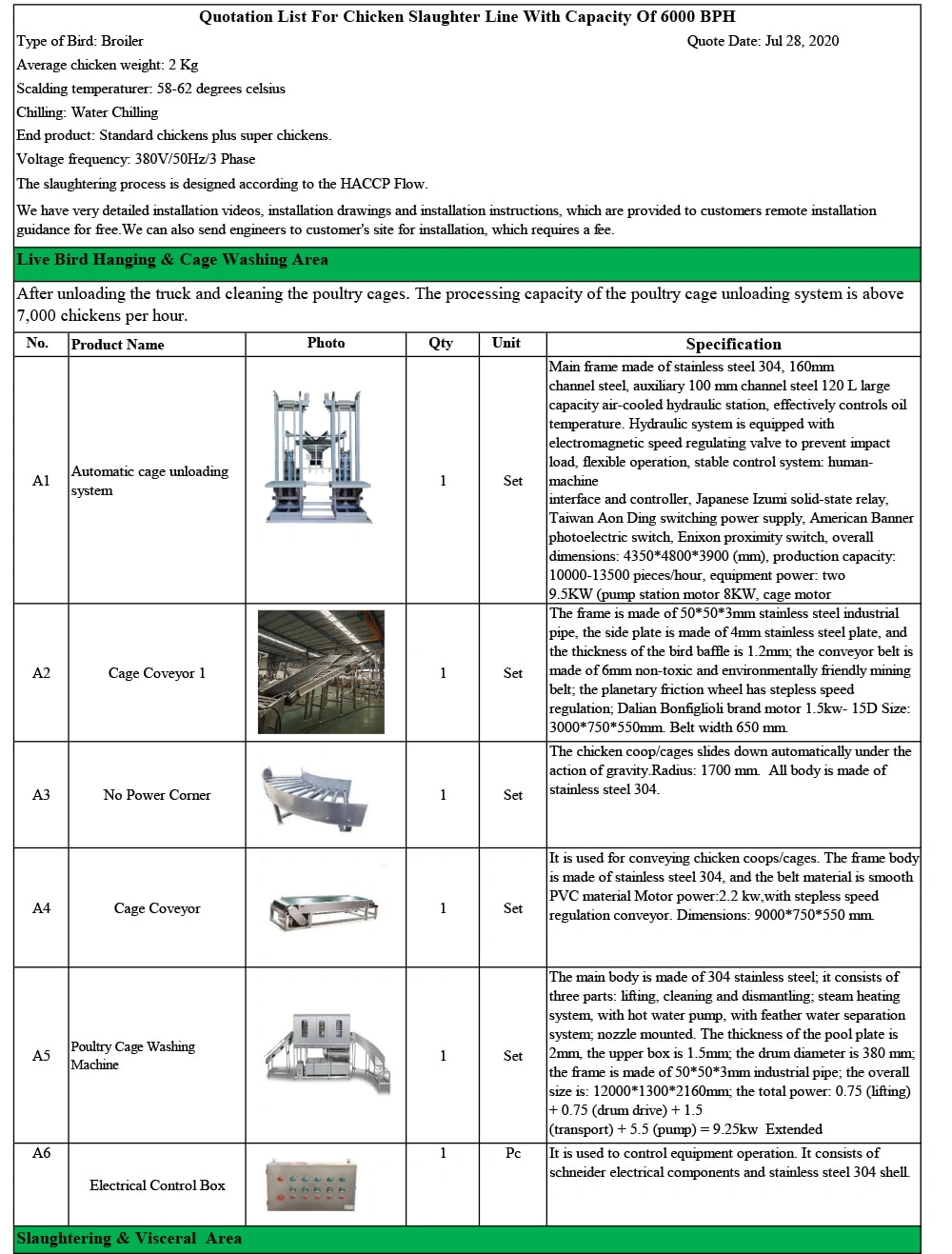 6000 BPH SLAUGHTERHOUSE